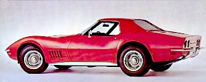 Chevrolet Corvette 1971