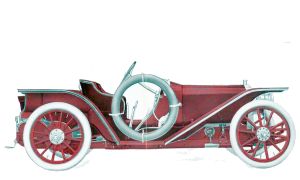 American Roadster 1909